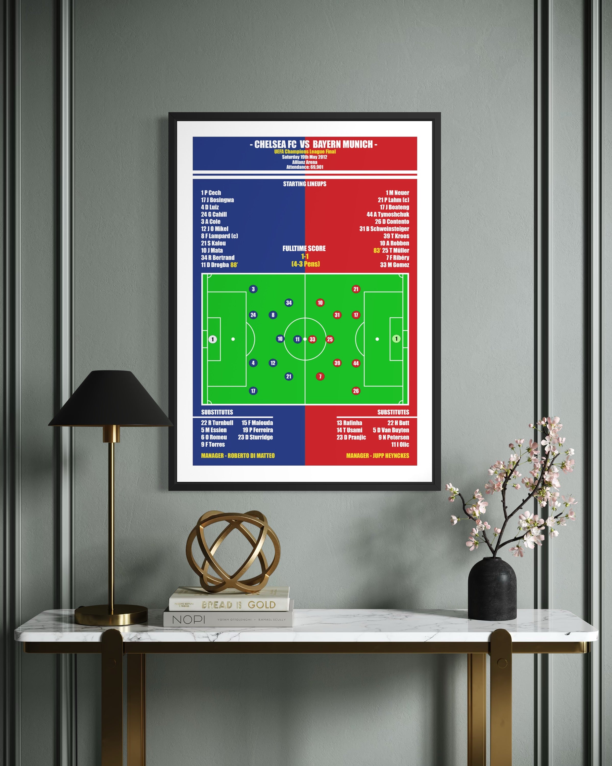 Chelsea vs Bayern Munich Poster (Champions League Final 11/12)