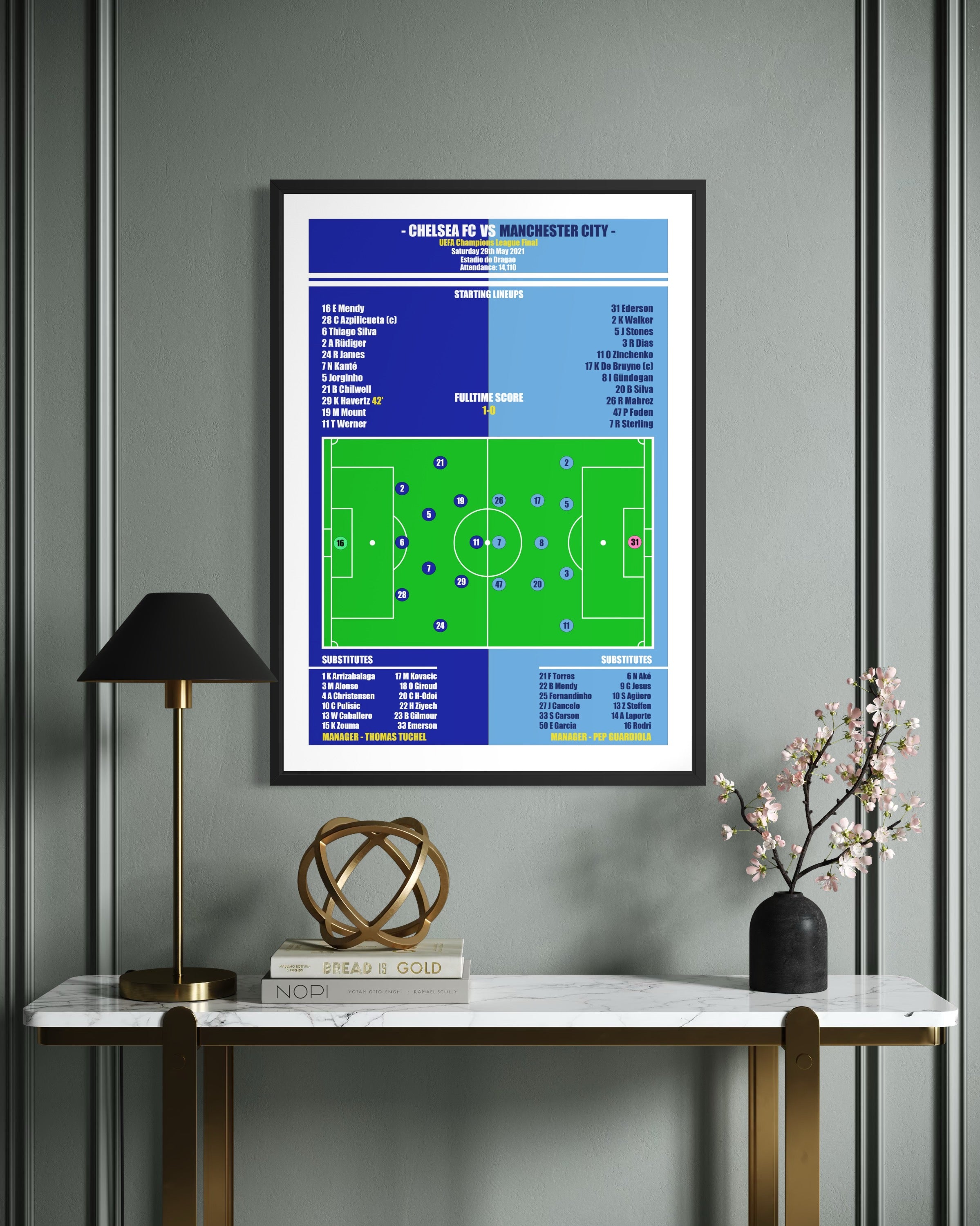 Chelsea vs Manchester City Poster (Champions League Final 20/21)