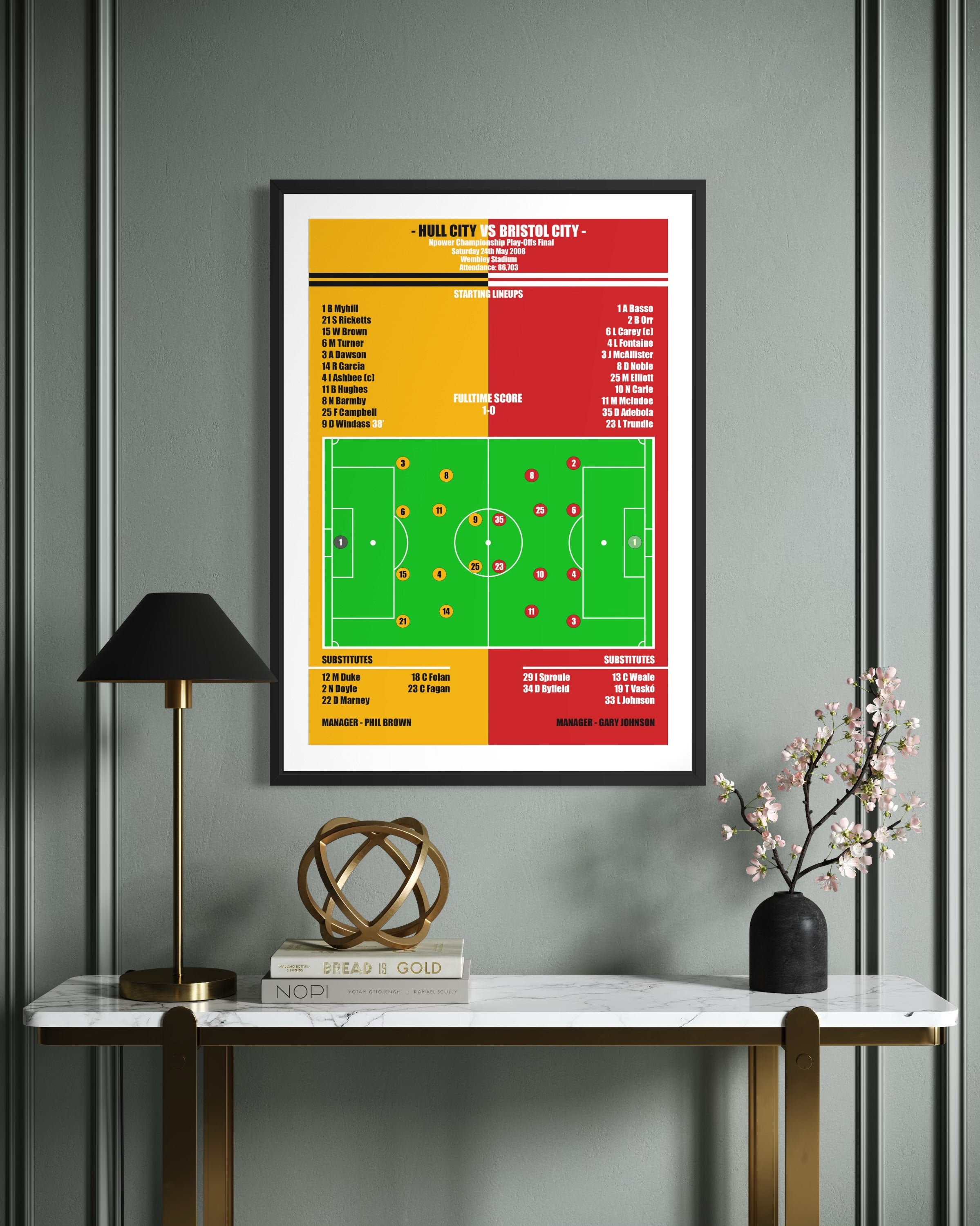 Hull City vs Bristol City Poster (Play-Off Final 07/08)