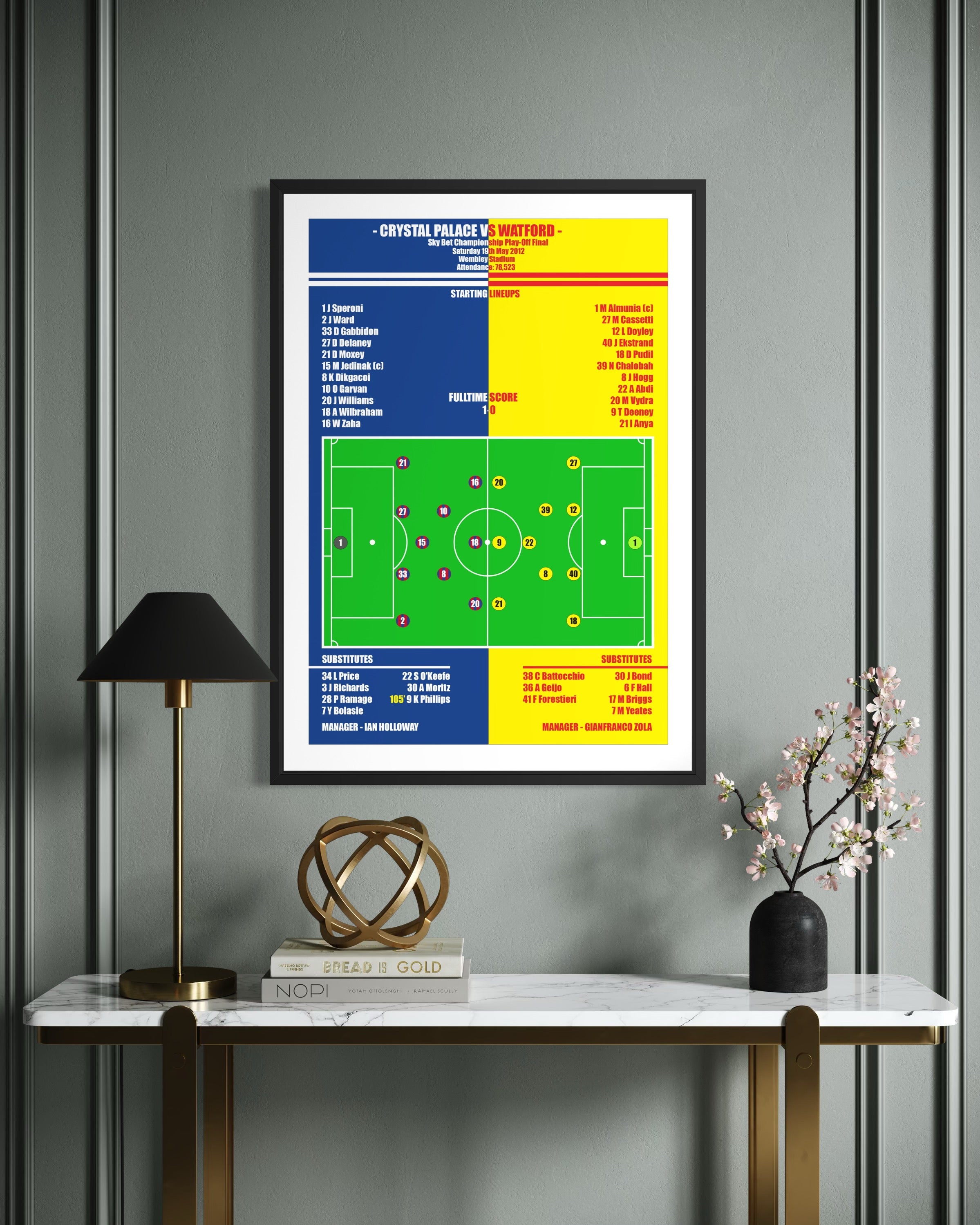 Crystal Palace vs Watford Poster (Play-Off Final 11/12)