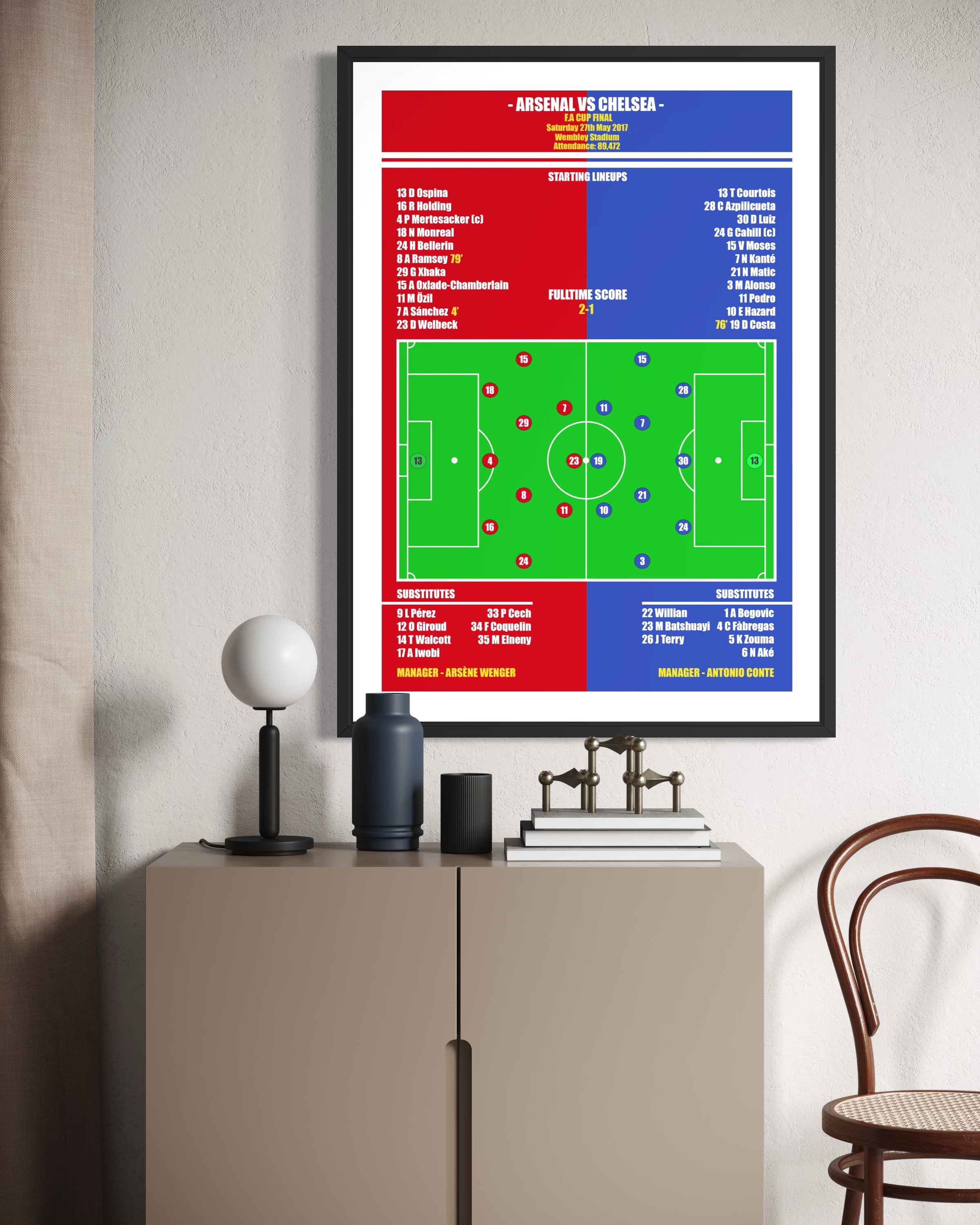 Arsenal vs Chelsea Poster (FA Cup Final 16/17)