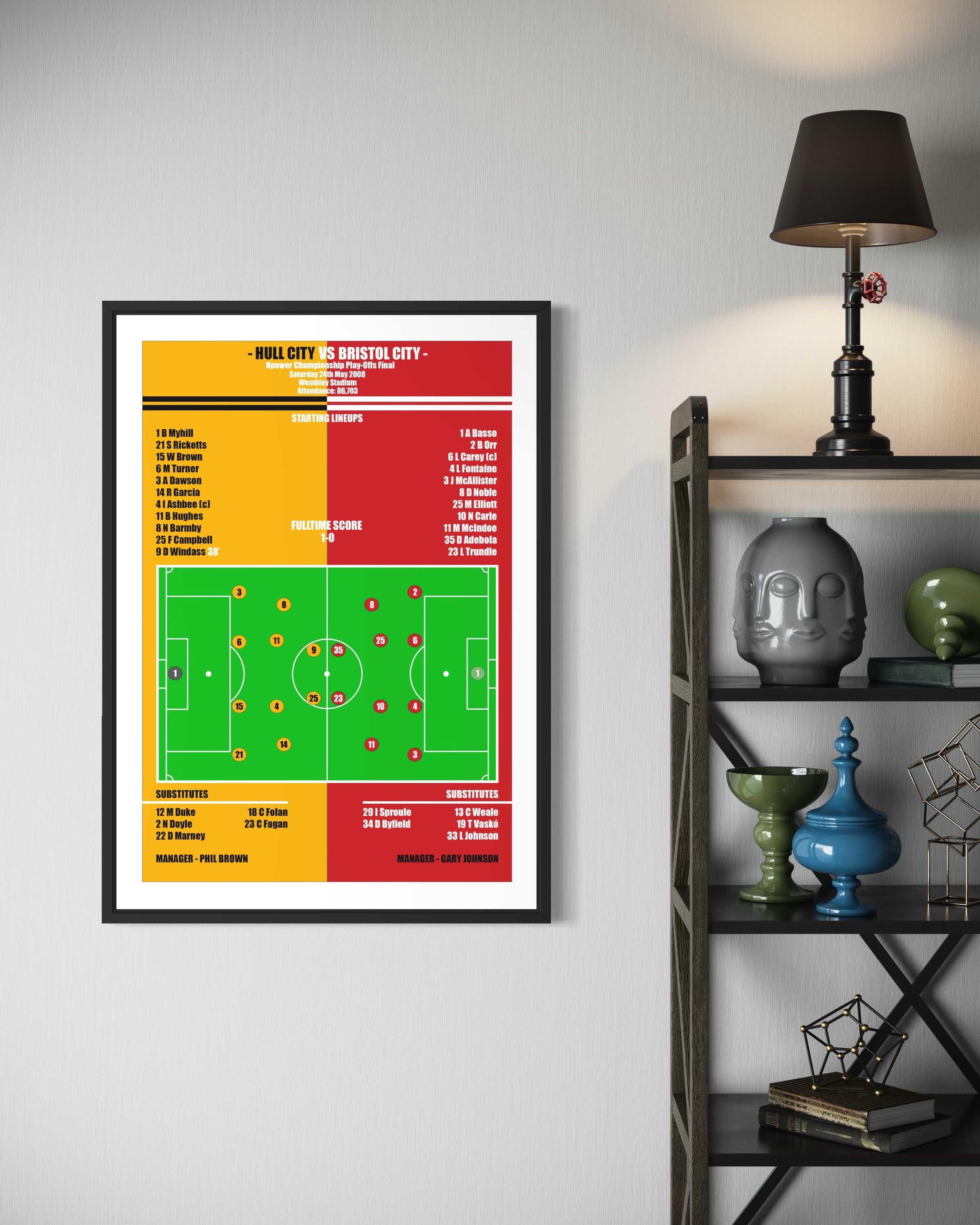 Hull City vs Bristol City Poster (Play-Off Final 07/08)