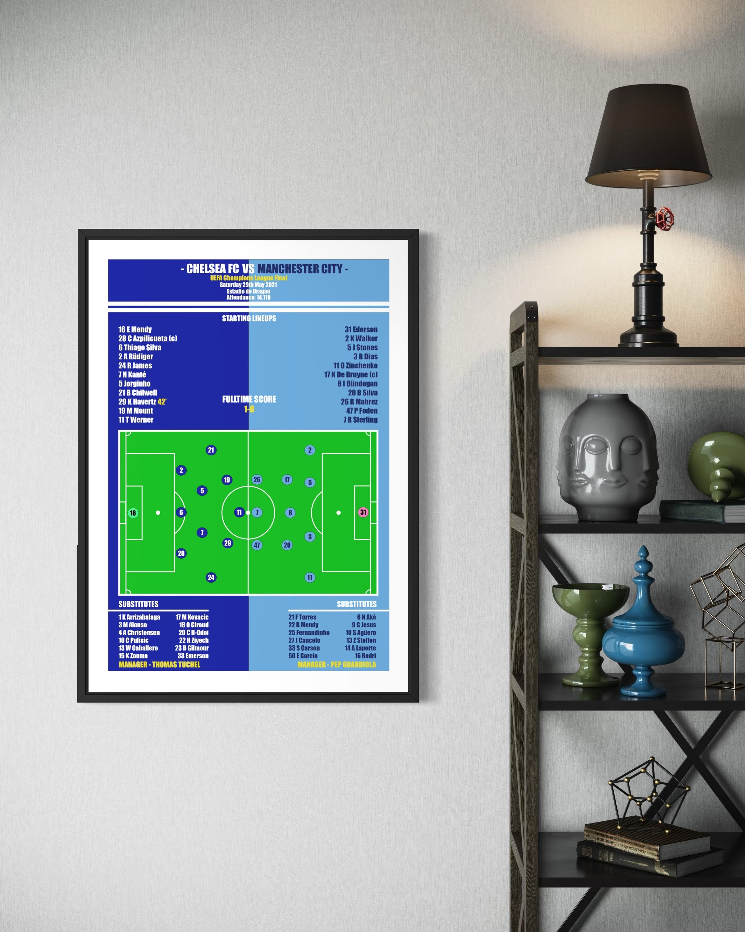 Chelsea vs Manchester City Poster (Champions League Final 20/21)