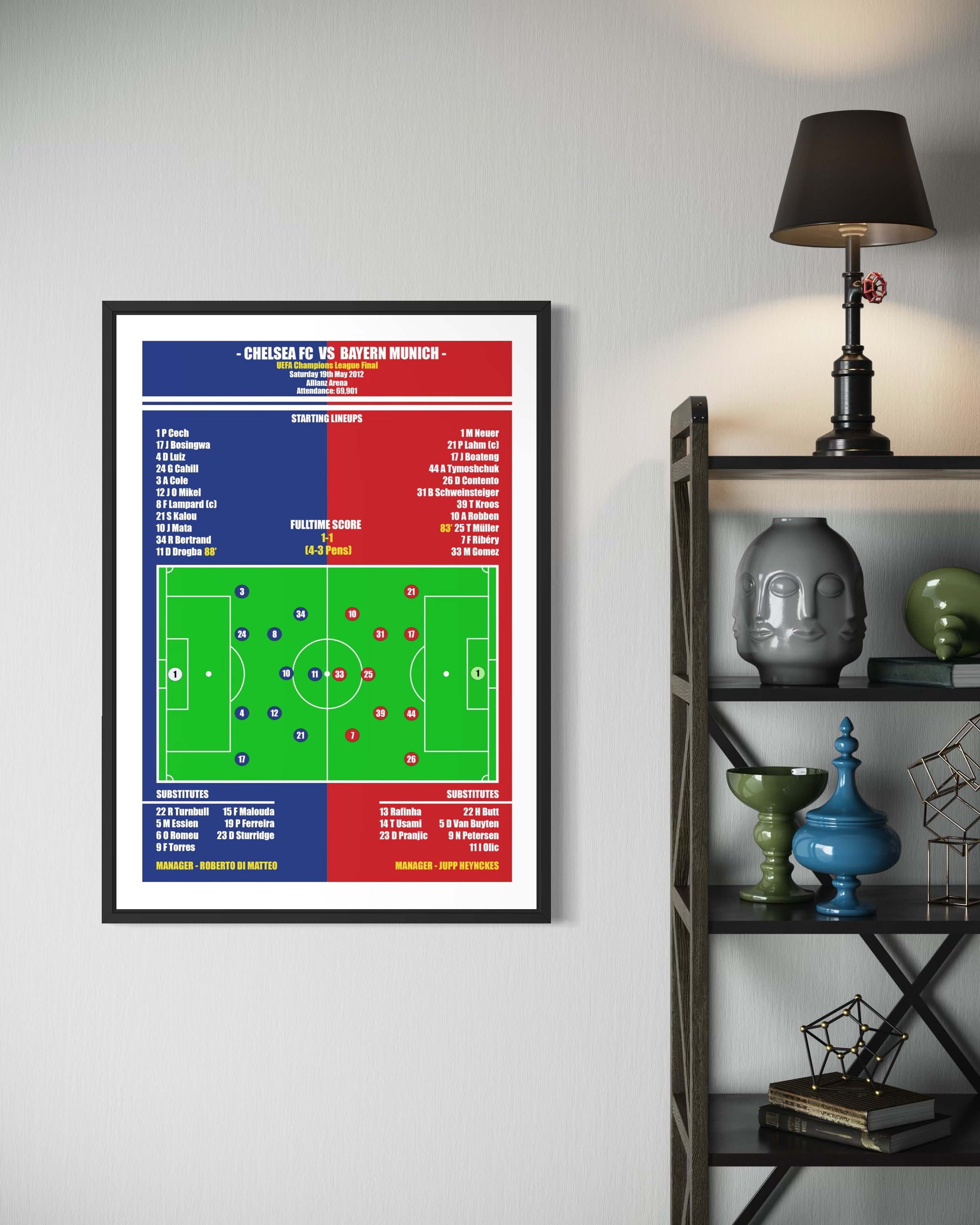 Chelsea vs Bayern Munich Poster (Champions League Final 11/12)