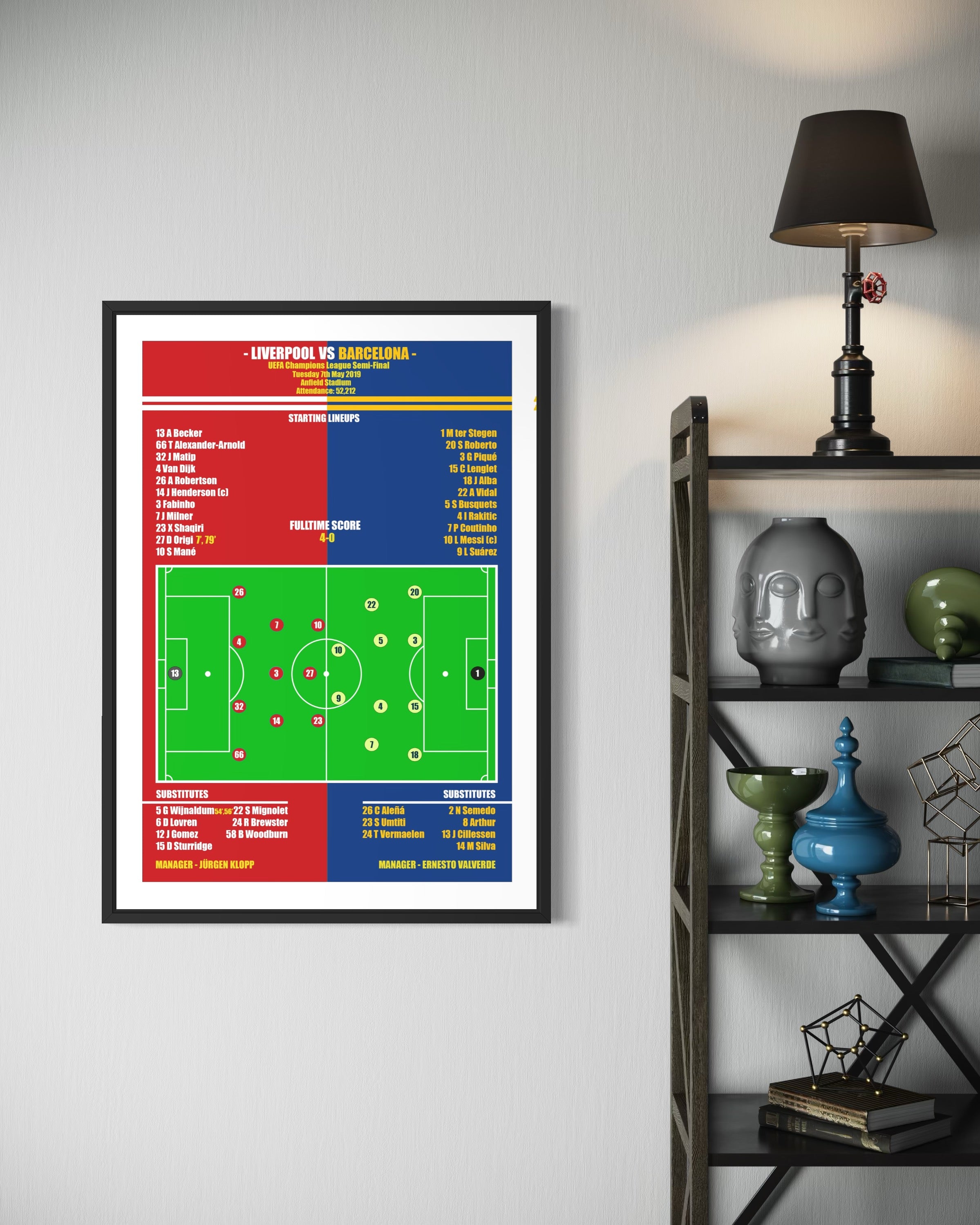 Liverpool vs Barcelona Poster (Champions League 18/19)