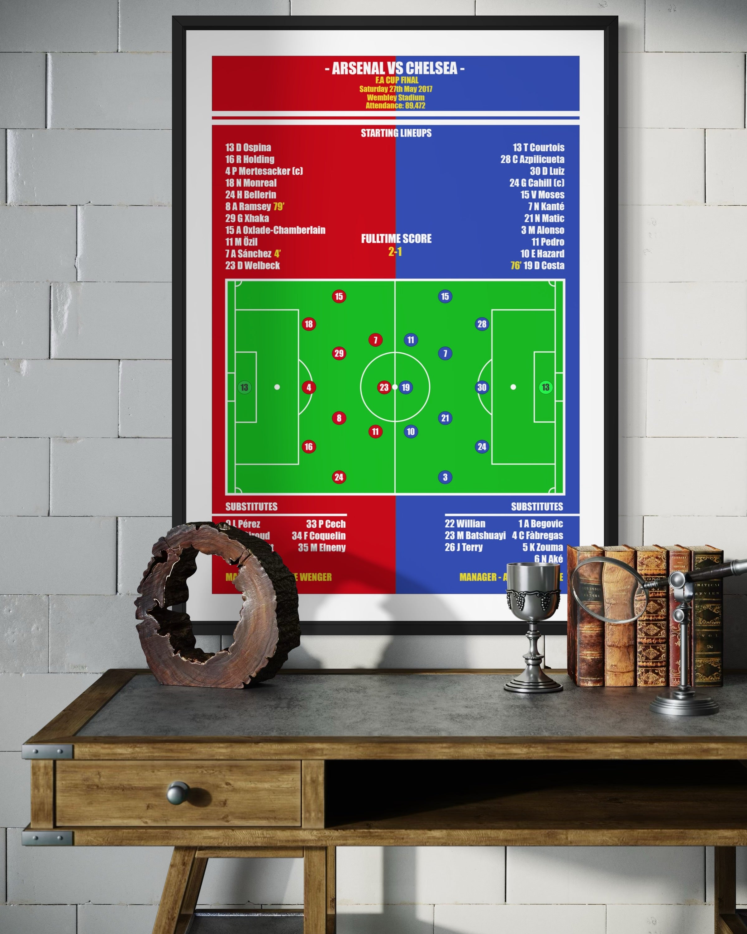 Arsenal vs Chelsea Poster (FA Cup Final 16/17)