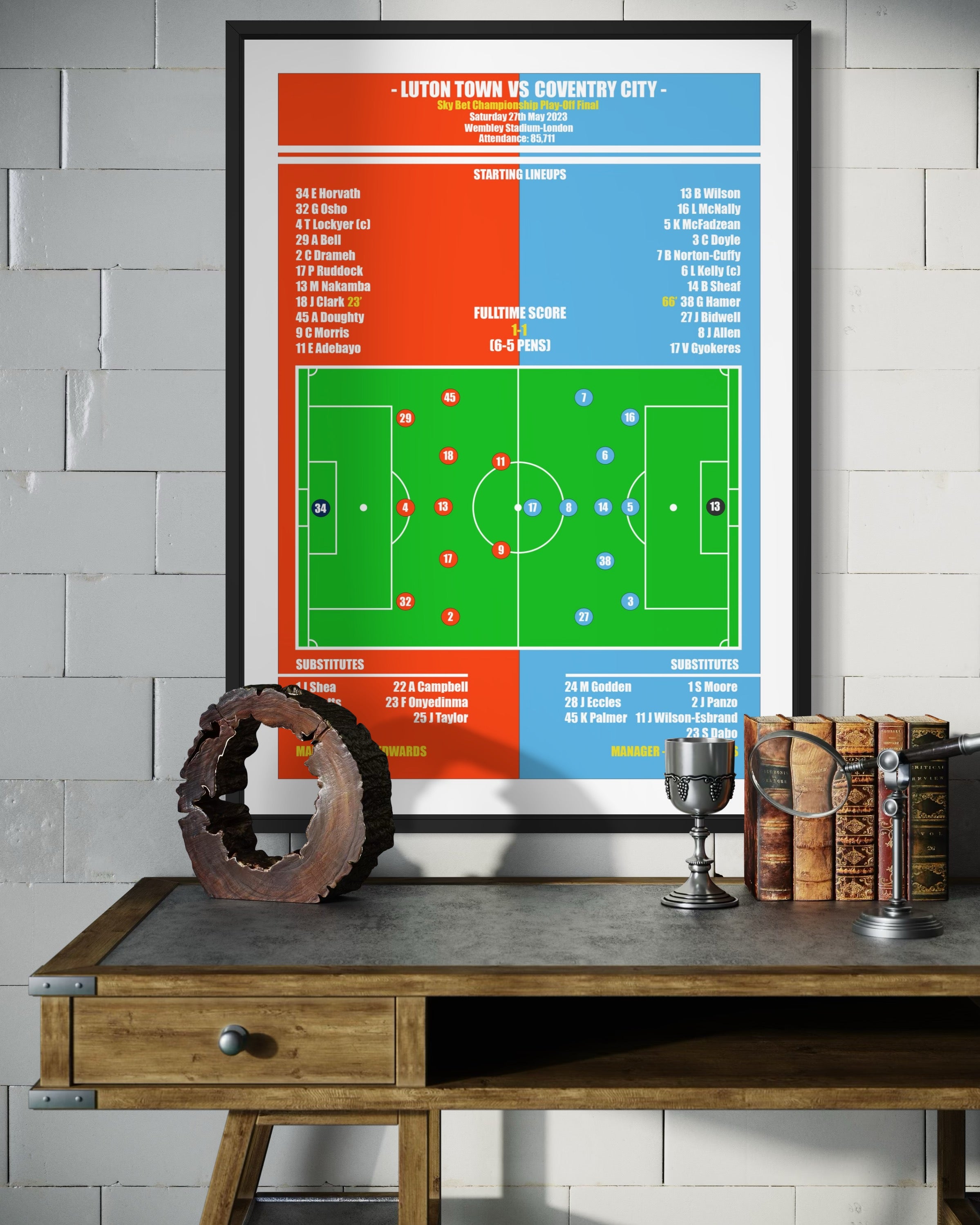 Luton Town vs Coventry City Poster (Play-Off Final 22/23)