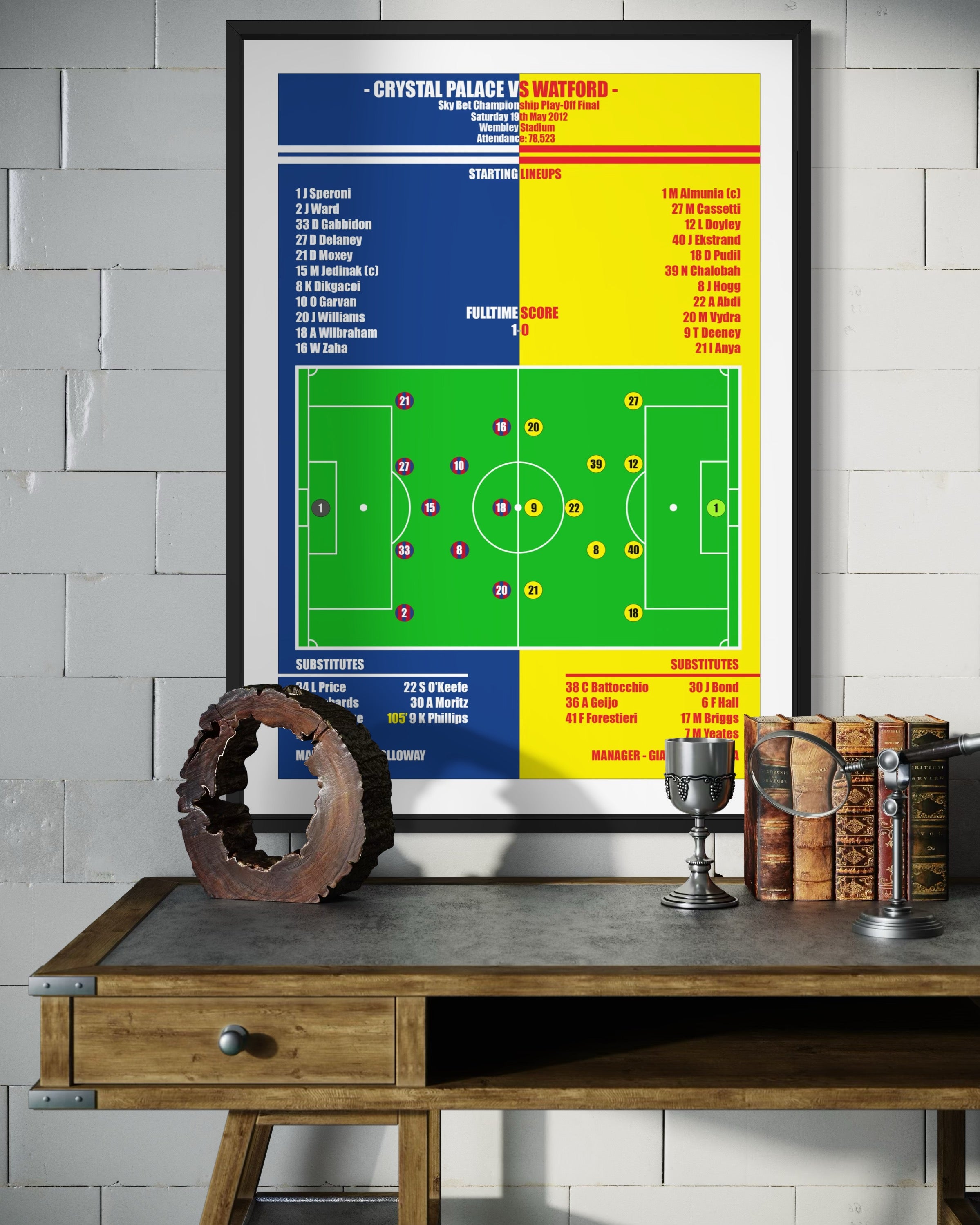 Crystal Palace vs Watford Poster (Play-Off Final 11/12)