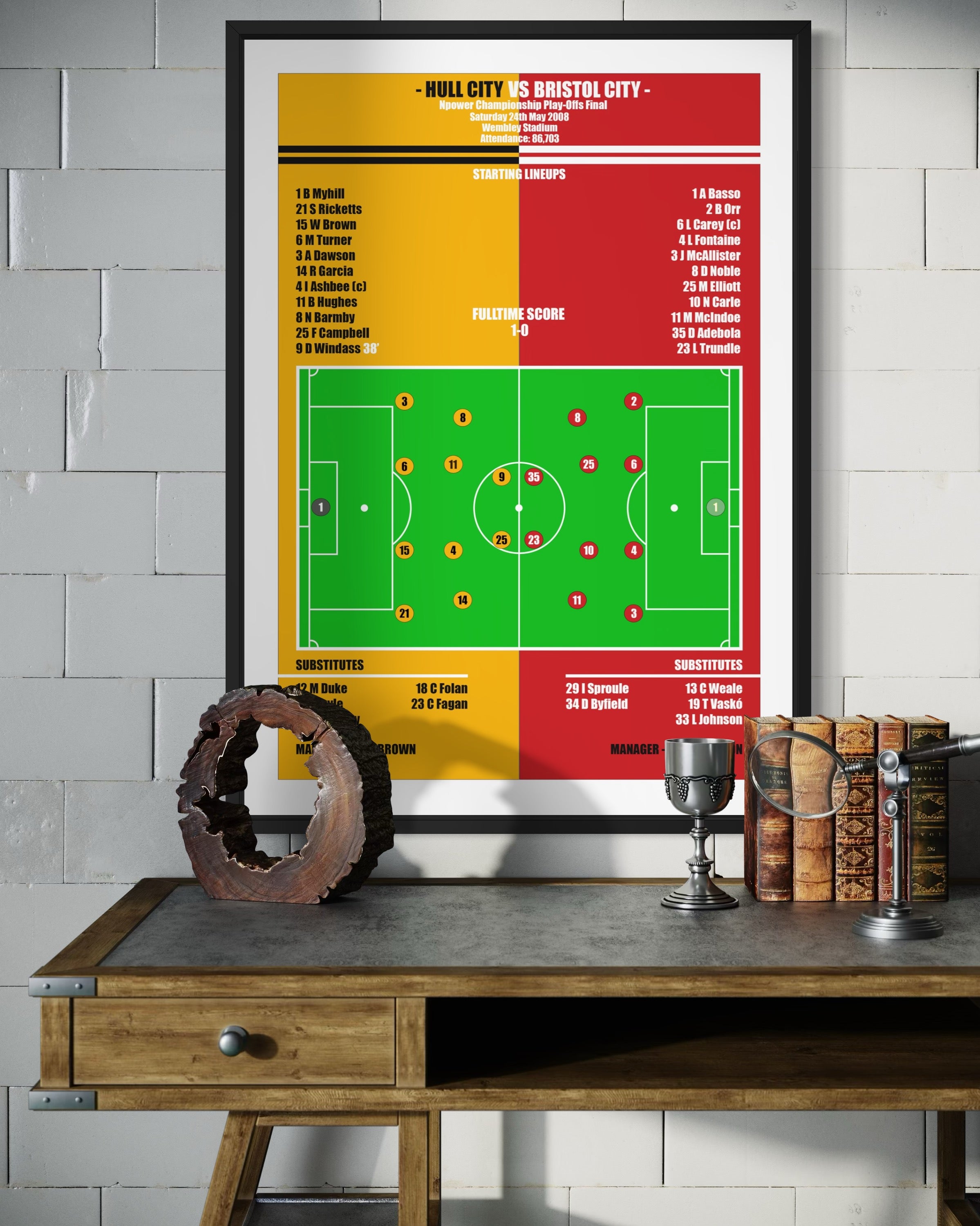 Hull City vs Bristol City Poster (Play-Off Final 07/08)