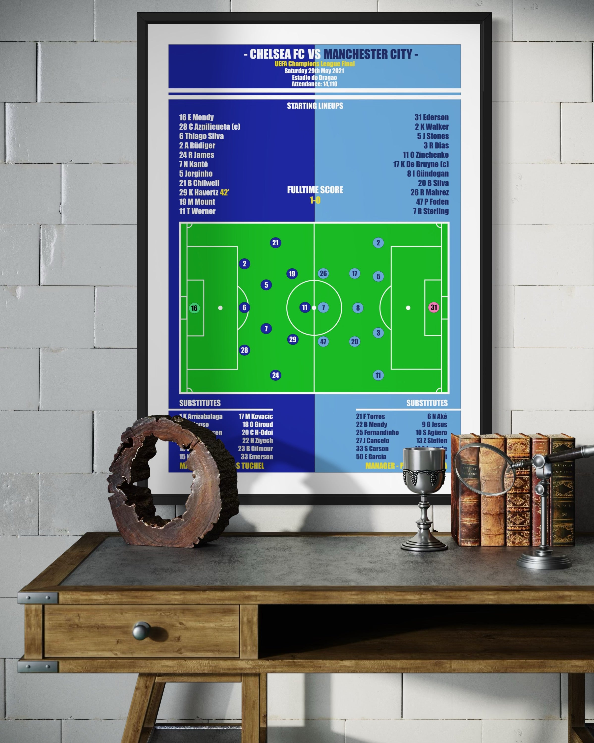 Chelsea vs Manchester City Poster (Champions League Final 20/21)