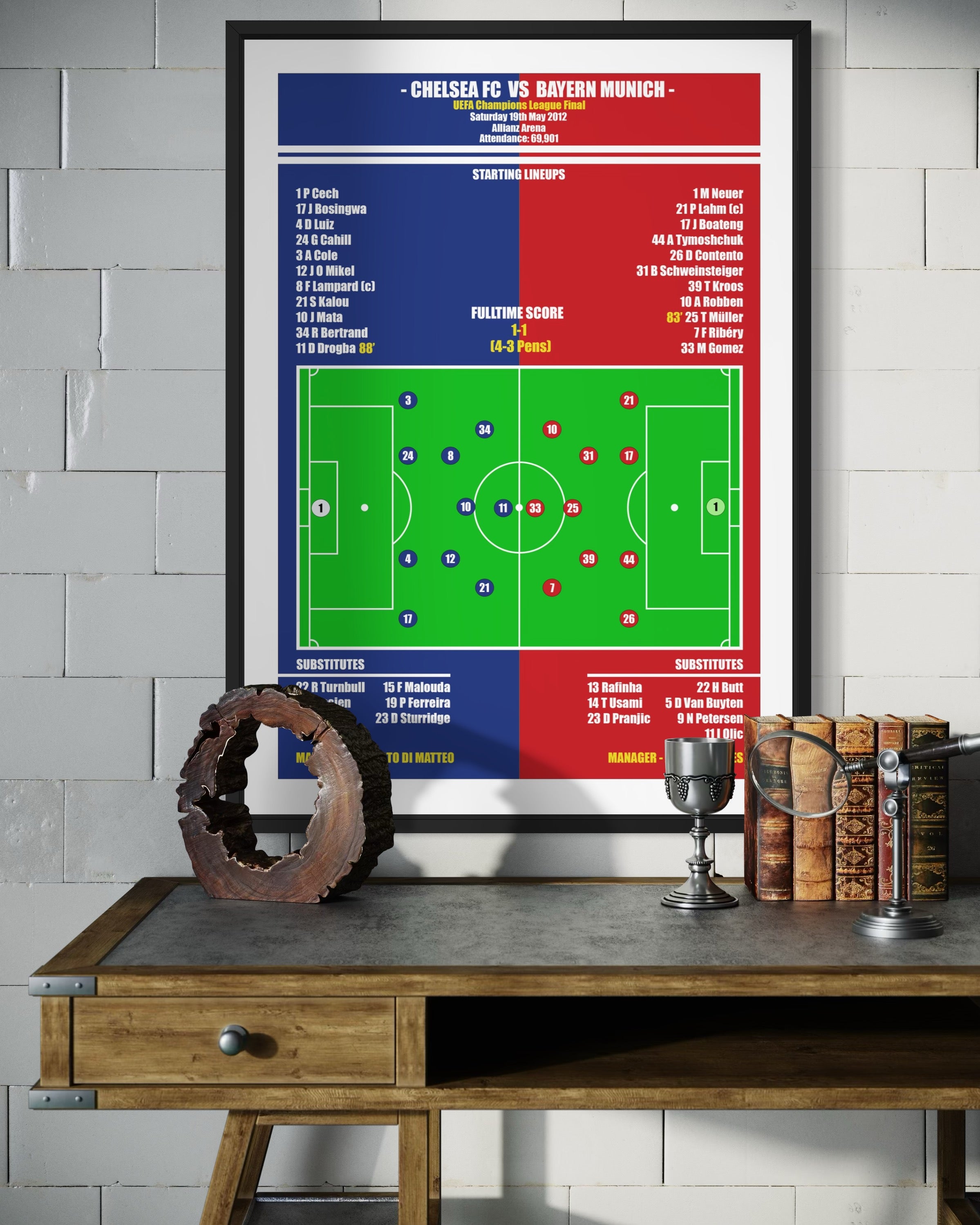 Chelsea vs Bayern Munich Poster (Champions League Final 11/12)