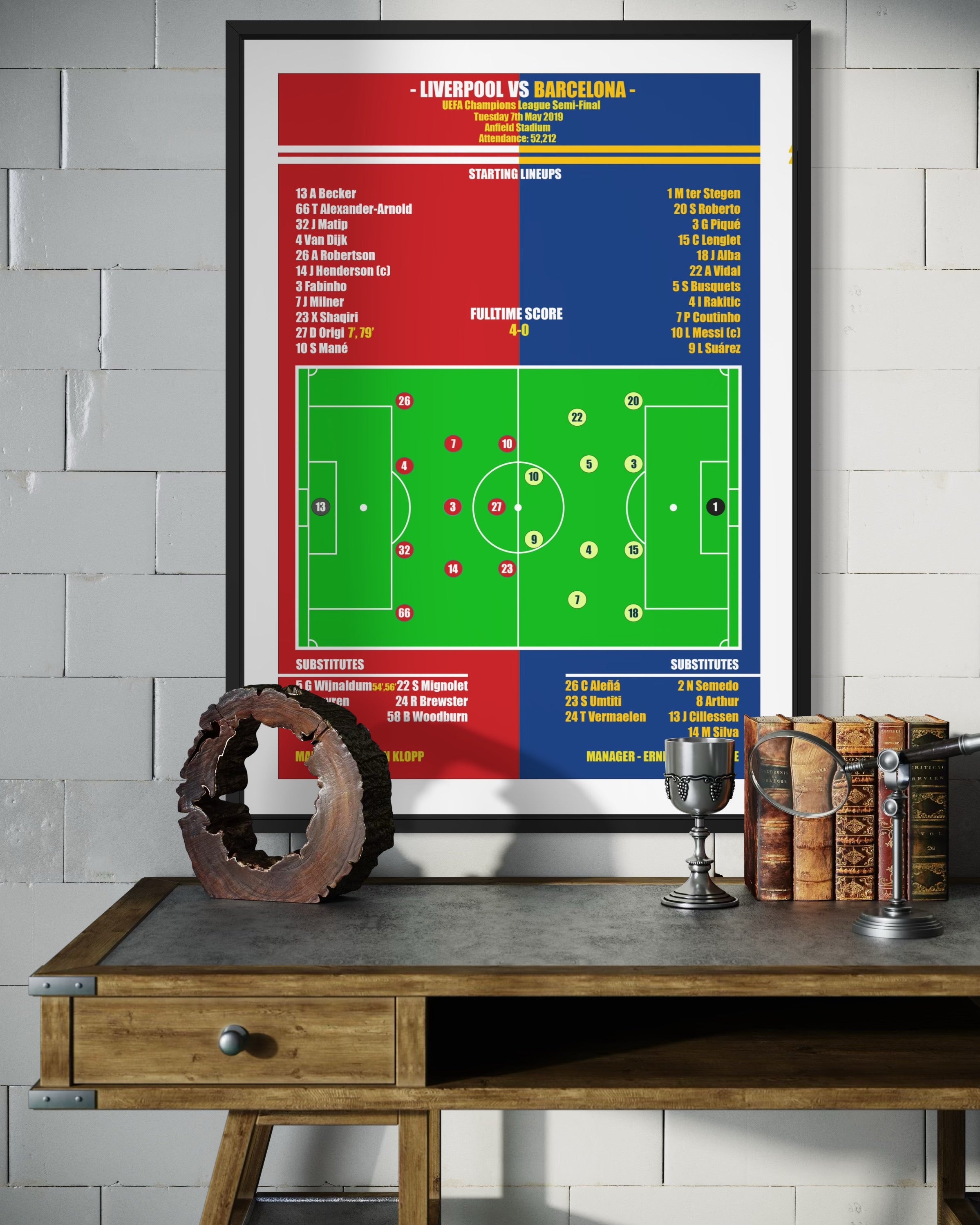 Liverpool vs Barcelona Poster (Champions League 18/19)