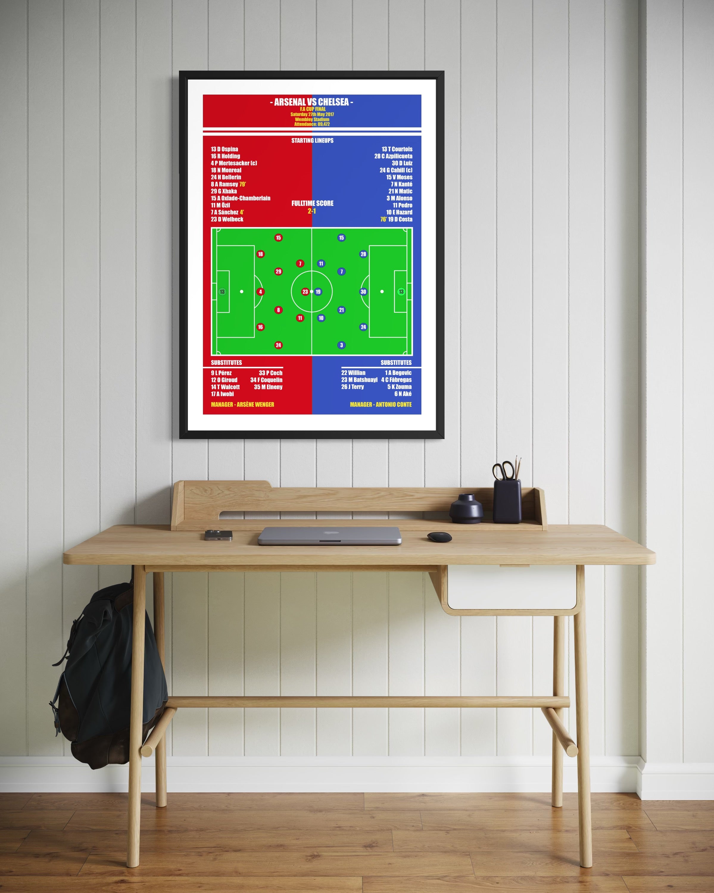 Arsenal vs Chelsea Poster (FA Cup Final 16/17)