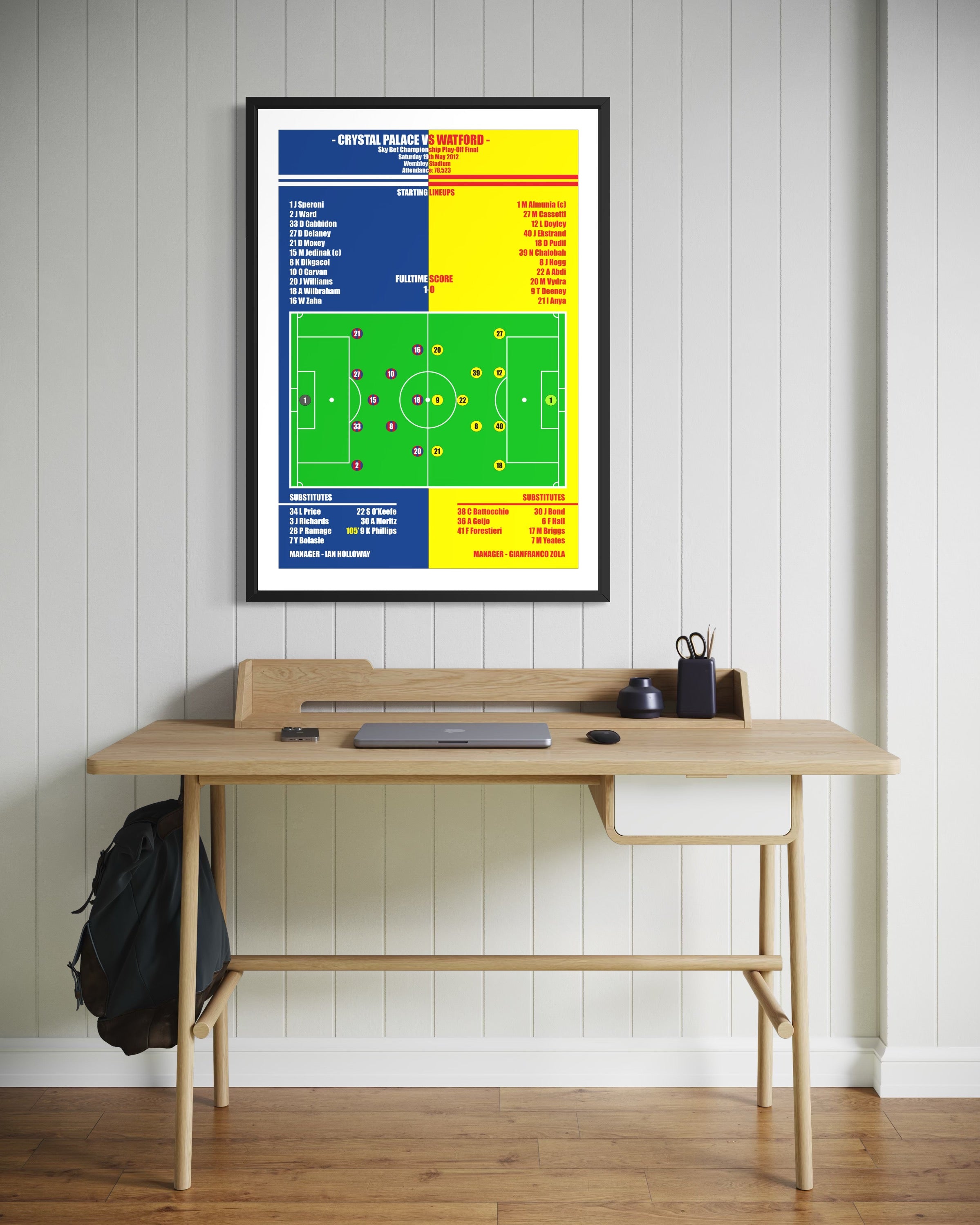 Crystal Palace vs Watford Poster (Play-Off Final 11/12)