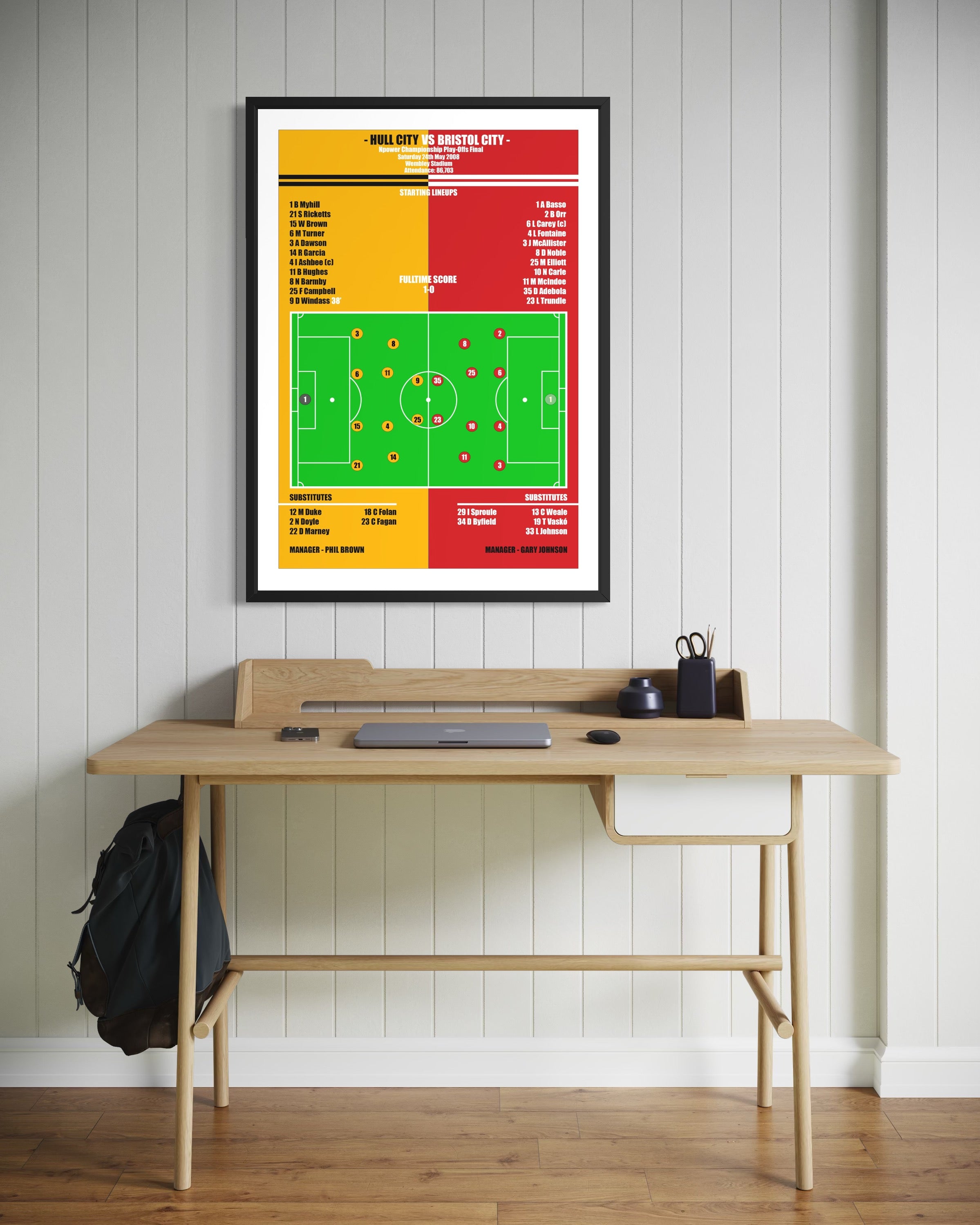 Hull City vs Bristol City Poster (Play-Off Final 07/08)