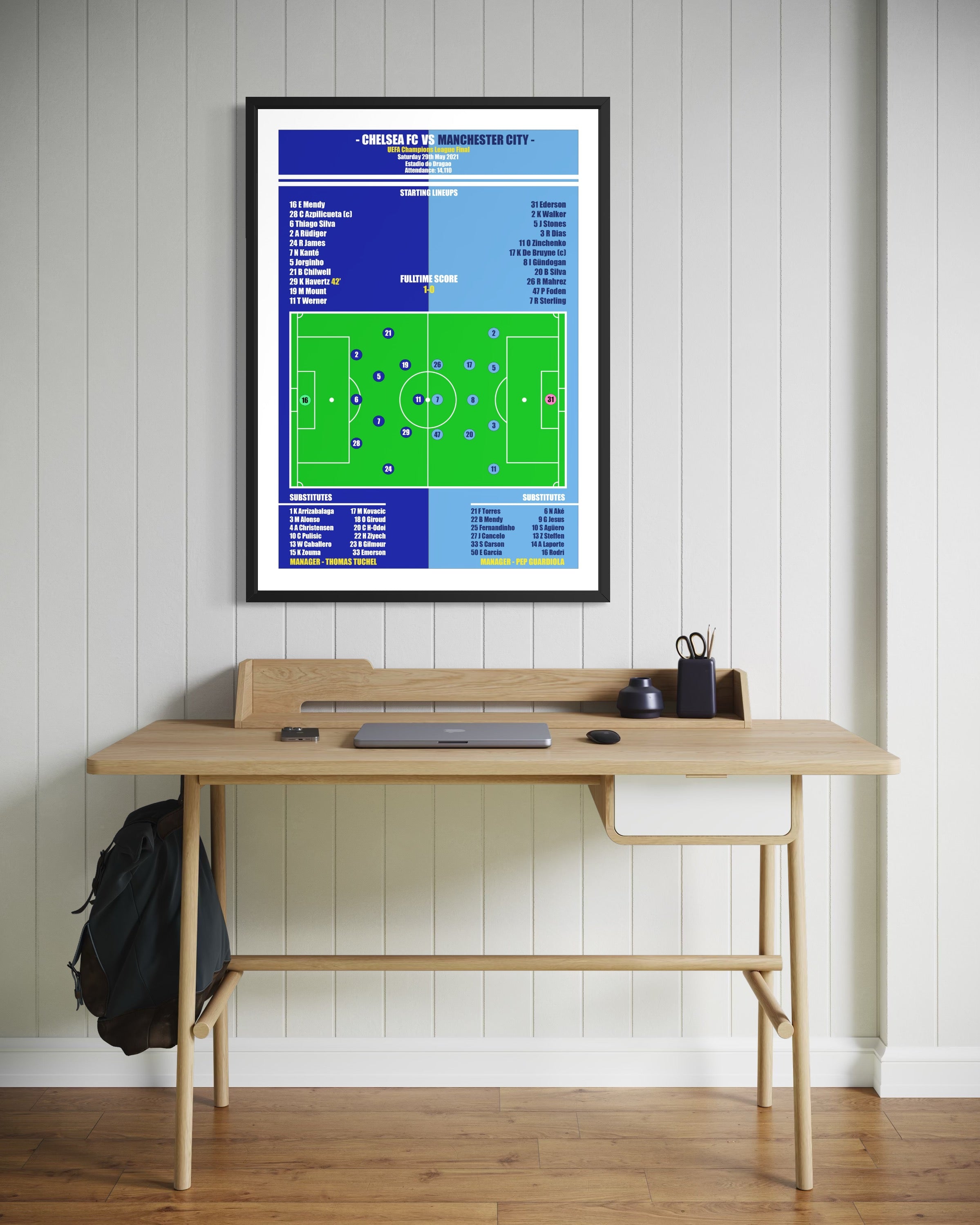 Chelsea vs Manchester City Poster (Champions League Final 20/21)