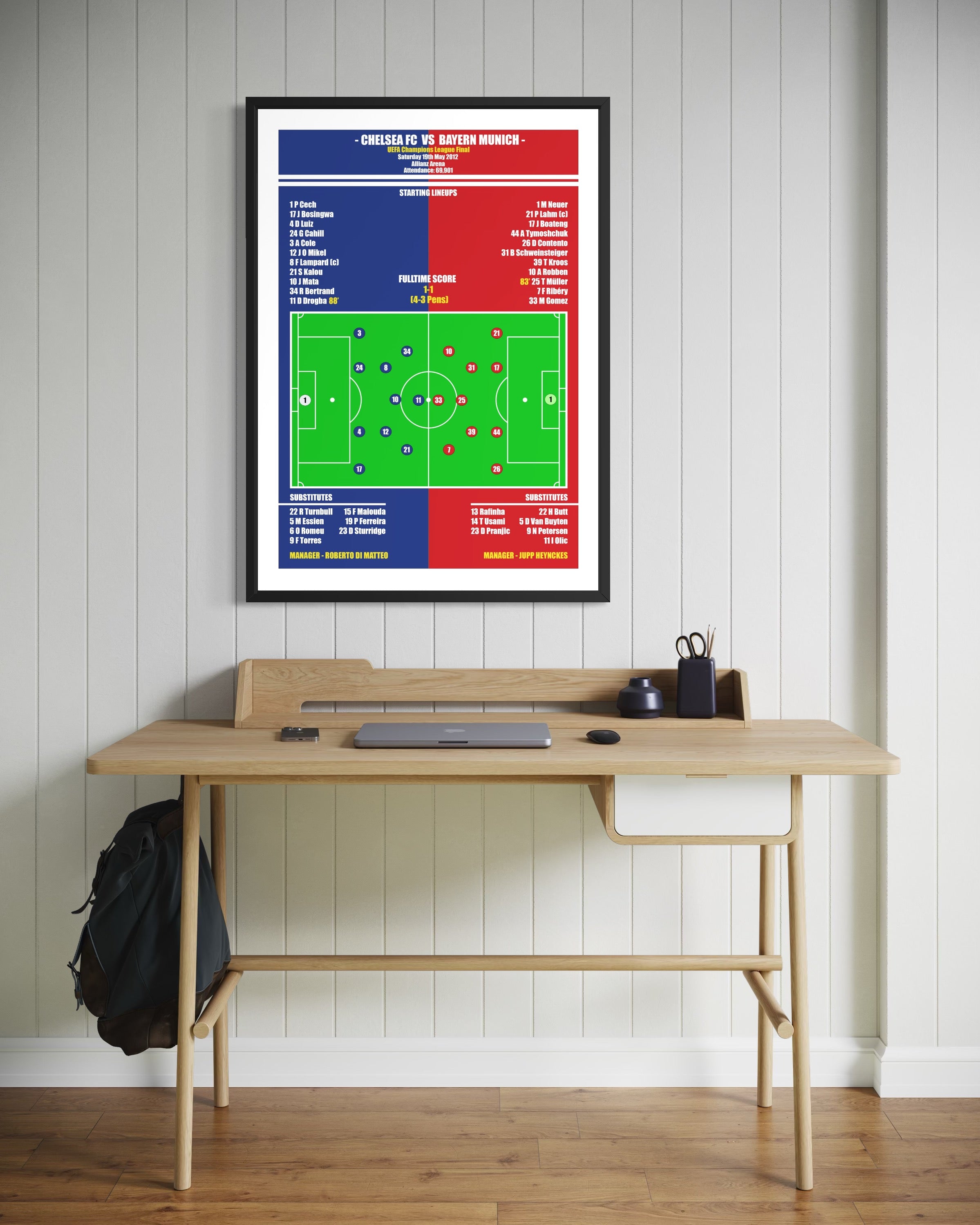 Chelsea vs Bayern Munich Poster (Champions League Final 11/12)