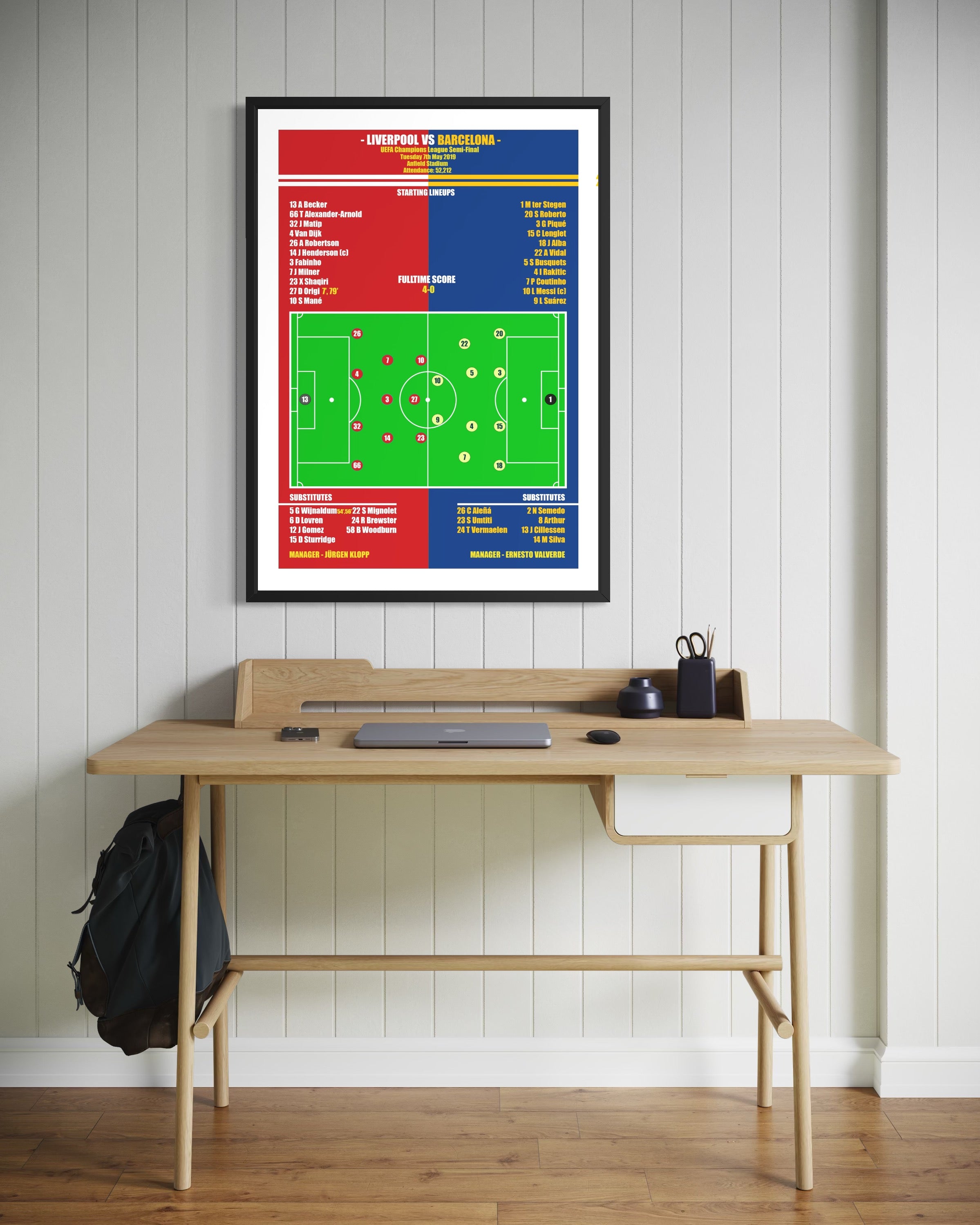 Liverpool vs Barcelona Poster (Champions League 18/19)