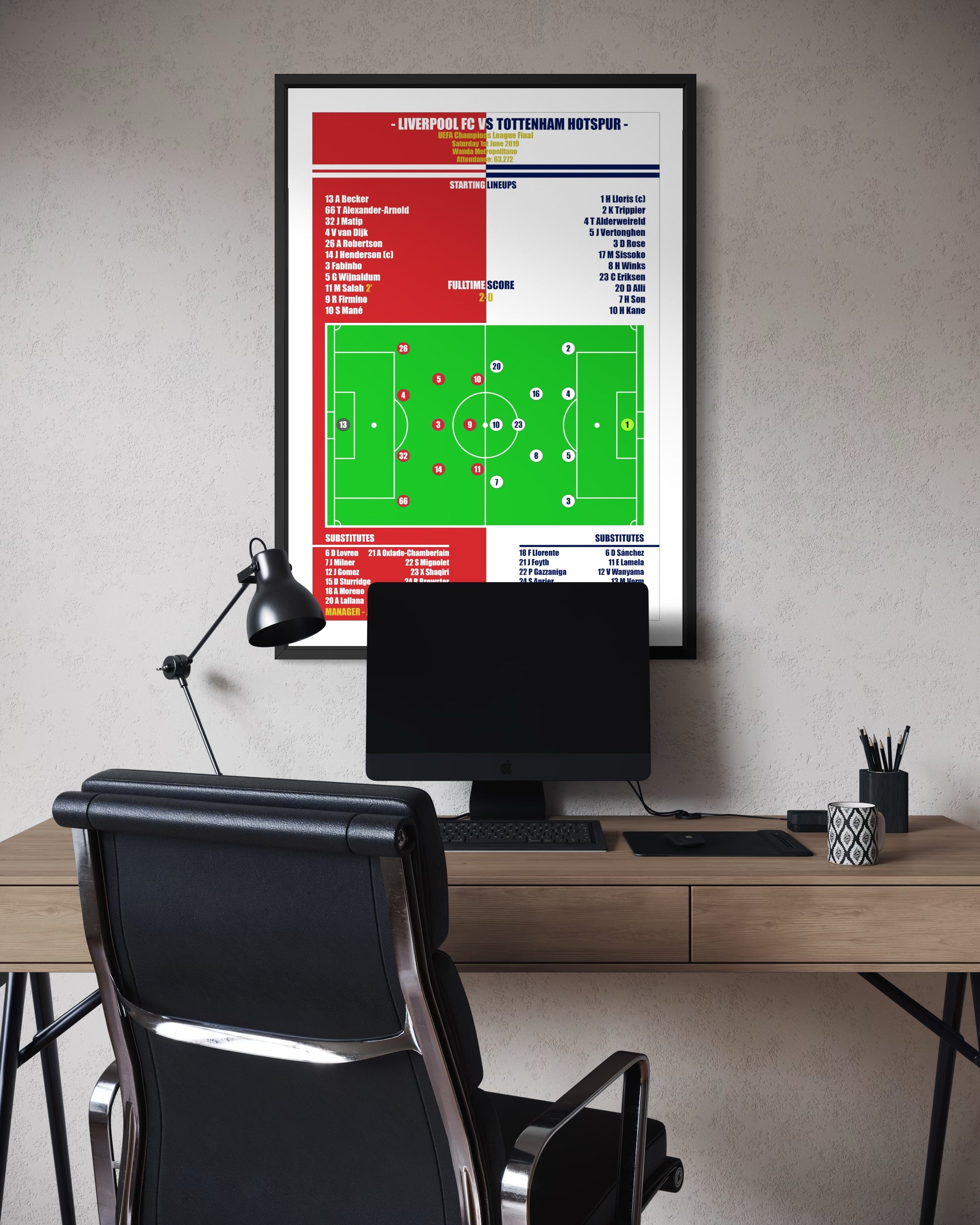 Liverpool vs Tottenham Hotspur Poster (Champions League Final 18/19)