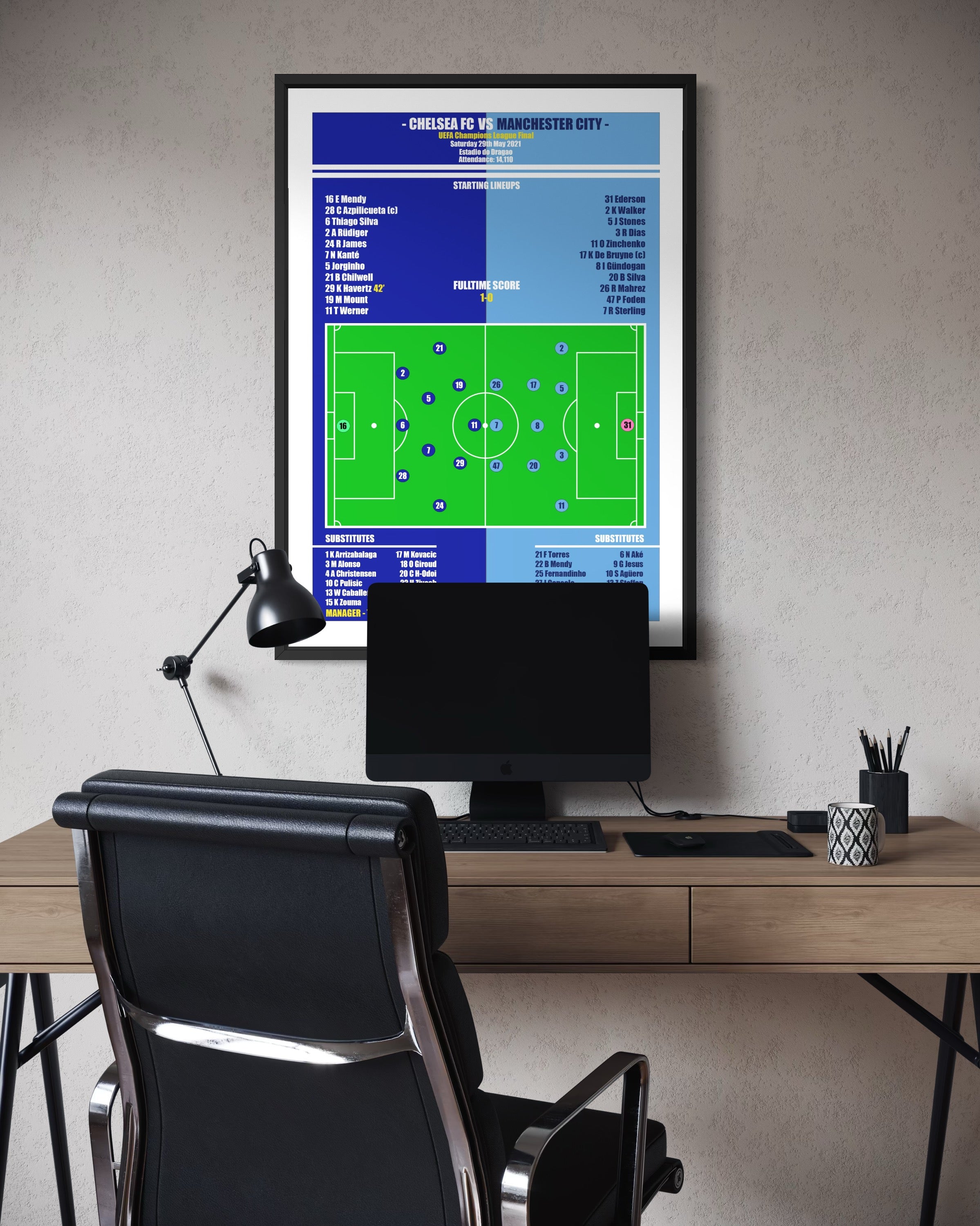 Chelsea vs Manchester City Poster (Champions League Final 20/21)