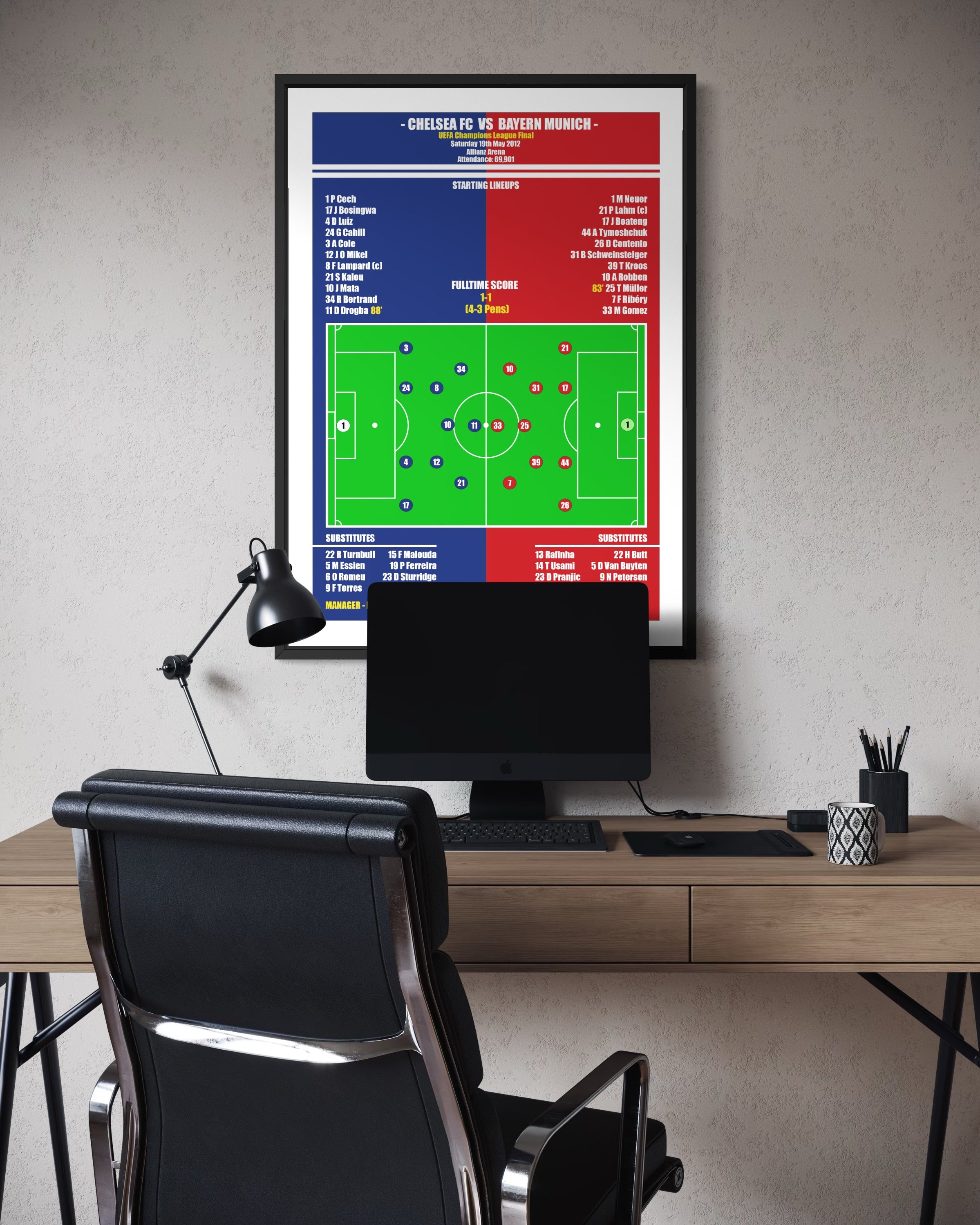 Chelsea vs Bayern Munich Poster (Champions League Final 11/12)