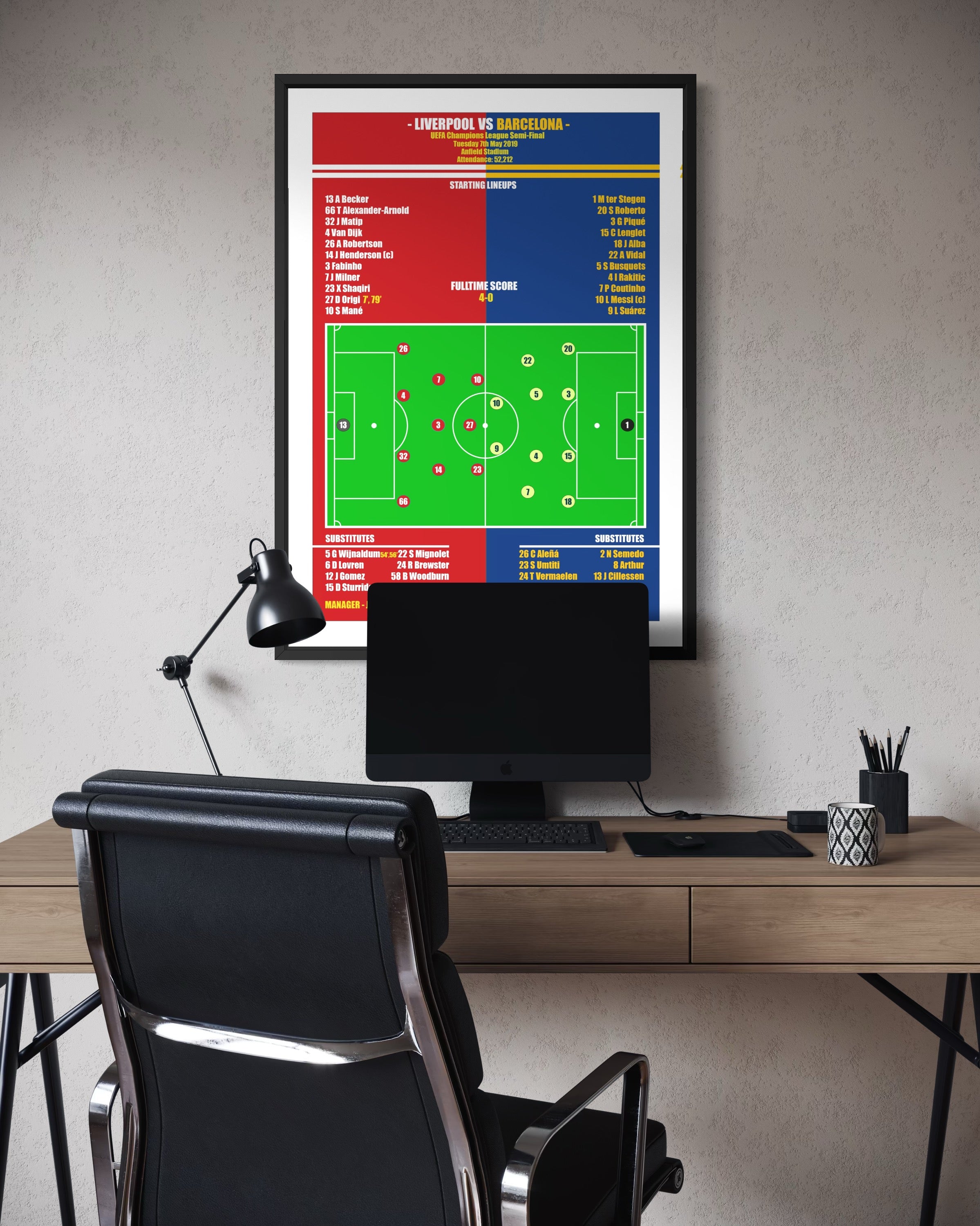 Liverpool vs Barcelona Poster (Champions League 18/19)